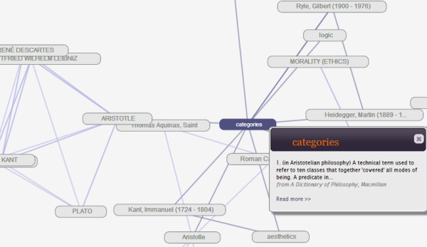 credomindmap